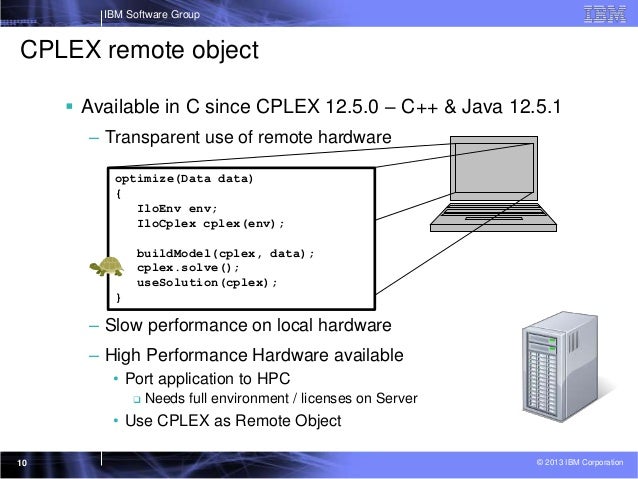 install cplex 12.1 on windows 2008 server