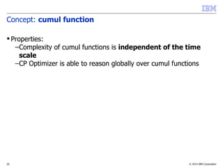 © 2014 IBM Corporation20
Concept: cumul function
 Properties:
–Complexity of cumul functions is independent of the time
scale
–CP Optimizer is able to reason globally over cumul functions
 