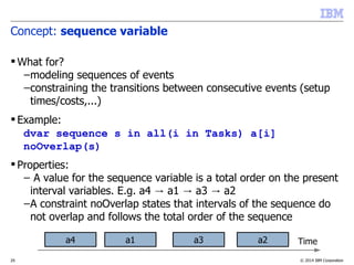 © 2014 IBM Corporation25
Concept: sequence variable
 What for?
–modeling sequences of events
–constraining the transitions between consecutive events (setup
times/costs,...)
 Example:
dvar sequence s in all(i in Tasks) a[i]
noOverlap(s)
 Properties:
– A value for the sequence variable is a total order on the present
interval variables. E.g. a4 a1 a3 a2→ → →
–A constraint noOverlap states that intervals of the sequence do
not overlap and follows the total order of the sequence
a4 a1 a3 a2 Time
 