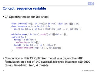 © 2014 IBM Corporation28
Concept: sequence variable
 CP Optimizer model for Job-shop:
 Comparison of this CP Optimizer model vs a disjunctive MIP
formulation on a set of 140 classical Job-shop instances (50-2000
tasks), time-limit: 2mn, 4 threads
 