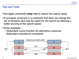 © 2014 IBM Corporation39
Tips and Tools
 Surrogate constraints may help to reduce the search space
 A surrogate constraint is a constraint that does not change the
set of solutions (but may be useful for the search by allowing a
better pruning of the search space)
 Some examples :
–Redundant cumul function for alternative resources
–Redundant precedence constraints
a
a2
a1
ALT
b
b2
b1
ALT
z11
z22
z12 z21
min(z11,z12,z21,z22)
 