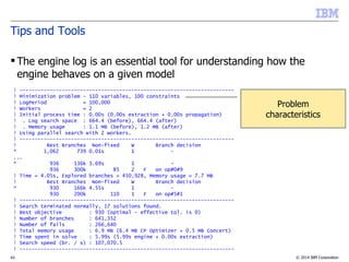 © 2014 IBM Corporation43
Tips and Tools
 The engine log is an essential tool for understanding how the
engine behaves on a given model
! -----------------------------------------------------------------------
! Minimization problem - 110 variables, 100 constraints
! LogPeriod = 100,000
! Workers = 2
! Initial process time : 0.00s (0.00s extraction + 0.00s propagation)
! . Log search space : 664.4 (before), 664.4 (after)
! . Memory usage : 1.1 MB (before), 1.2 MB (after)
! Using parallel search with 2 workers.
! -----------------------------------------------------------------------
! Best Branches Non-fixed W Branch decision
* 1,062 739 0.01s 1 -
...
* 936 136k 3.69s 1 -
936 300k 85 2 F on op#0#9
! Time = 4.05s, Explored branches = 450,928, Memory usage = 7.7 MB
! Best Branches Non-fixed W Branch decision
* 930 166k 4.55s 1 -
930 200k 110 1 F on op#5#1
! -----------------------------------------------------------------------
! Search terminated normally, 17 solutions found.
! Best objective : 930 (optimal - effective tol. is 0)
! Number of branches : 641,352
! Number of fails : 266,640
! Total memory usage : 6.9 MB (6.4 MB CP Optimizer + 0.5 MB Concert)
! Time spent in solve : 5.99s (5.99s engine + 0.00s extraction)
! Search speed (br. / s) : 107,070.5
! -----------------------------------------------------------------------
Problem
characteristics
 