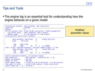 © 2014 IBM Corporation44
Tips and Tools
 The engine log is an essential tool for understanding how the
engine behaves on a given model
! -----------------------------------------------------------------------
! Minimization problem - 110 variables, 100 constraints
! LogPeriod = 100,000
! Workers = 2
! Initial process time : 0.00s (0.00s extraction + 0.00s propagation)
! . Log search space : 664.4 (before), 664.4 (after)
! . Memory usage : 1.1 MB (before), 1.2 MB (after)
! Using parallel search with 2 workers.
! -----------------------------------------------------------------------
! Best Branches Non-fixed W Branch decision
* 1,062 739 0.01s 1 -
...
* 936 136k 3.69s 1 -
936 300k 85 2 F on op#0#9
! Time = 4.05s, Explored branches = 450,928, Memory usage = 7.7 MB
! Best Branches Non-fixed W Branch decision
* 930 166k 4.55s 1 -
930 200k 110 1 F on op#5#1
! -----------------------------------------------------------------------
! Search terminated normally, 17 solutions found.
! Best objective : 930 (optimal - effective tol. is 0)
! Number of branches : 641,352
! Number of fails : 266,640
! Total memory usage : 6.9 MB (6.4 MB CP Optimizer + 0.5 MB Concert)
! Time spent in solve : 5.99s (5.99s engine + 0.00s extraction)
! Search speed (br. / s) : 107,070.5
! -----------------------------------------------------------------------
Modified
parameter values
 
