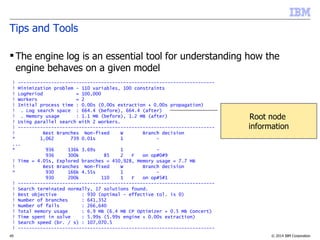 © 2014 IBM Corporation45
Tips and Tools
 The engine log is an essential tool for understanding how the
engine behaves on a given model
! -----------------------------------------------------------------------
! Minimization problem - 110 variables, 100 constraints
! LogPeriod = 100,000
! Workers = 2
! Initial process time : 0.00s (0.00s extraction + 0.00s propagation)
! . Log search space : 664.4 (before), 664.4 (after)
! . Memory usage : 1.1 MB (before), 1.2 MB (after)
! Using parallel search with 2 workers.
! -----------------------------------------------------------------------
! Best Branches Non-fixed W Branch decision
* 1,062 739 0.01s 1 -
...
* 936 136k 3.69s 1 -
936 300k 85 2 F on op#0#9
! Time = 4.05s, Explored branches = 450,928, Memory usage = 7.7 MB
! Best Branches Non-fixed W Branch decision
* 930 166k 4.55s 1 -
930 200k 110 1 F on op#5#1
! -----------------------------------------------------------------------
! Search terminated normally, 17 solutions found.
! Best objective : 930 (optimal - effective tol. is 0)
! Number of branches : 641,352
! Number of fails : 266,640
! Total memory usage : 6.9 MB (6.4 MB CP Optimizer + 0.5 MB Concert)
! Time spent in solve : 5.99s (5.99s engine + 0.00s extraction)
! Search speed (br. / s) : 107,070.5
! -----------------------------------------------------------------------
Root node
information
 