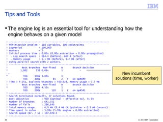 © 2014 IBM Corporation46
Tips and Tools
 The engine log is an essential tool for understanding how the
engine behaves on a given model
! -----------------------------------------------------------------------
! Minimization problem - 110 variables, 100 constraints
! LogPeriod = 100,000
! Workers = 2
! Initial process time : 0.00s (0.00s extraction + 0.00s propagation)
! . Log search space : 664.4 (before), 664.4 (after)
! . Memory usage : 1.1 MB (before), 1.2 MB (after)
! Using parallel search with 2 workers.
! -----------------------------------------------------------------------
! Best Branches Non-fixed W Branch decision
* 1,062 739 0.01s 1 -
...
* 936 136k 3.69s 1 -
936 300k 85 2 F on op#0#9
! Time = 4.05s, Explored branches = 450,928, Memory usage = 7.7 MB
! Best Branches Non-fixed W Branch decision
* 930 166k 4.55s 1 -
930 200k 110 1 F on op#5#1
! -----------------------------------------------------------------------
! Search terminated normally, 17 solutions found.
! Best objective : 930 (optimal - effective tol. is 0)
! Number of branches : 641,352
! Number of fails : 266,640
! Total memory usage : 6.9 MB (6.4 MB CP Optimizer + 0.5 MB Concert)
! Time spent in solve : 5.99s (5.99s engine + 0.00s extraction)
! Search speed (br. / s) : 107,070.5
! -----------------------------------------------------------------------
New incumbent
solutions (time, worker)
 