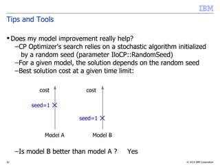 © 2014 IBM Corporation52
Tips and Tools
 Does my model improvement really help?
–CP Optimizer's search relies on a stochastic algorithm initialized
by a random seed (parameter IloCP::RandomSeed)
–For a given model, the solution depends on the random seed
–Best solution cost at a given time limit:
–
–
–
–
–
–
–
–
–Is model B better than model A ? Yes
Model A Model B
cost cost
seed=1
seed=1
 