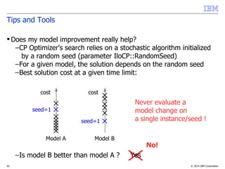 © 2014 IBM Corporation53
Tips and Tools
 Does my model improvement really help?
–CP Optimizer's search relies on a stochastic algorithm initialized
by a random seed (parameter IloCP::RandomSeed)
–For a given model, the solution depends on the random seed
–Best solution cost at a given time limit:
–
–
–
–
–
–
–
–
–Is model B better than model A ? Yes
Model A Model B
cost cost
seed=1
seed=1
No!
Never evaluate a
model change on
a single instance/seed !
 