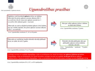 13
Ilgdedzes cietā kurināmā apkures ierīces un iekārtas
dūmvadu tīra pirms apkures sezonas sākuma (līdz 1.
novembrim), kā arī vienu reizi apkures sezonā (no 1.
novembra līdz nākamā gada 1. martam)
Dūmvadu un cietā un šķidrā kurināmā apkures ierīci/iekārtu,
kas nav minēta iepriekš, tīra pirms apkures sezonas sākuma
(līdz 1. novembrim)
Akts par veikto apkures ierīces/ iekārtas
un dūmvada tīrīšanu
Tehniskā stāvokļa pārbaudes akts par
pārbaudīto apkures ierīces/iekārtas
tehnisko stāvokli
Aizliegts novietot un uzglabāt degtspējīgas vielas un priekšmetus (tai skaitā kurināmo) uz apkures iekārtas un ierīces.
Degtspējīgas vielas un priekšmetus (tai skaitā kurināmo) aizliegts novietot un uzglabāt tuvāk par 0,5 m no apkures
iekārtas/ierīces. Kurtuves priekšā degtspējīgas vielas un priekšmetus (tai skaitā kurināmo) aizliegts novietot tuvāk par 1,2 m.
Avots: Ugunsdrošības noteikumu 67., 68. un 69.punkts
Avots: Ugunsdrošības noteikumu 72.punkts
Avots: Ugunsdrošības noteikumu 74. un 75.punkts
Avots: Ugunsdrošības noteikumu 75.punkts,
8.pielikums
Avots: Ugunsdrošības noteikumu 89.4., 89.5. un 89.6.apakšpunkts
Ugunsdrošības prasības
Dūmvadu un ventilācijas kanālu tehniskā stāvokļa pārbaudi
jāveic ne retāk, kā reizi 5 gados
 