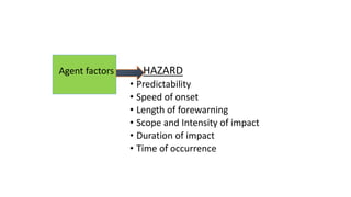 Agent factors HAZARD
• Predictability
• Speed of onset
• Length of forewarning
• Scope and Intensity of impact
• Duration of impact
• Time of occurrence
 