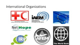 International Organizations
 