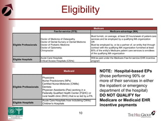 10
Eligibility
Fee-for-service (FFS) Medicare-advantage (MA)
Eligible Professionals
Doctor of Medicine of Osteopathy
Doctor of Dental Survery or Dental Medicine
Doctor of Podiatric Medicine
Doctor of Optometry
Chiropractor
Must furnish, on average, at least 20 hours/week of patient-care
services and be employed by a qualifying MA organization
OR
Must be employed by, or be a partner of, an entity that through
contract with the qualifying MA organization furnished at least
80% of the entity's Medicare patient care services to enrollees
of the qualifying MA organization
Eligible Hospitals
Acute Care Hospitals
Critical Access Hospitals (CAHs)
Will be paid under the Medicare Fee-for-service EHR incentive
program
Medicare
Eligible Professionals
Physicians
Nurse Practicioners (NPs)
Certified Nurse-Midwives (CNMs)
Dentists
Physician Assistants (Pas) working in a
Federally Qualified Health Center (FQHC) or
rural health clinic (RHC) that is so led by a PA
Eligible Hospitals
Acute Care Hospitals Inoe includeing CAHs)
Children's Hospitals
Medicaid NOTE: Hospital-based EPs
(those performing 90% or
more of their services in either
the inpatient or emergency
department of the hospital)
DO NOT QUALIFY for
Medicare or Medicaid EHR
incentive payments
 