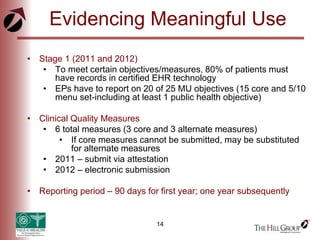 14
Evidencing Meaningful Use
• Stage 1 (2011 and 2012)
• To meet certain objectives/measures, 80% of patients must
have records in certified EHR technology
• EPs have to report on 20 of 25 MU objectives (15 core and 5/10
menu set-including at least 1 public health objective)
• Clinical Quality Measures
• 6 total measures (3 core and 3 alternate measures)
• If core measures cannot be submitted, may be substituted
for alternate measures
• 2011 – submit via attestation
• 2012 – electronic submission
• Reporting period – 90 days for first year; one year subsequently
 