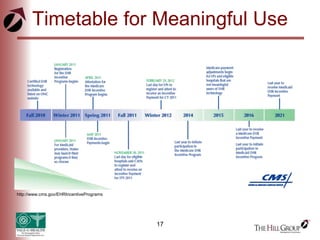17
Timetable for Meaningful Use
http://www.cms.gov/EHRIncentivePrograms
 