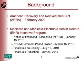 5
Background
• American Recovery and Reinvestment Act
(ARRA) – February 2009
• Medicare and Medicaid Electronic Health Record
(EHR) Incentive Program
– Notice of Proposed Rulemaking (NPRM) – January
13, 2010
– NPRM Comment Period Closed – March 15, 2010
– Final Rule on Display – July 13, 2010
– Final Rule Published – July 28, 2010
 