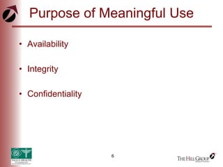 6
Purpose of Meaningful Use
• Availability
• Integrity
• Confidentiality
 