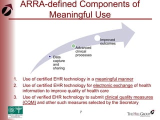 7
ARRA-defined Components of
Meaningful Use
1. Use of certified EHR technology in a meaningful manner
2. Use of certified EHR technology for electronic exchange of health
information to improve quality of health care
3. Use of verified EHR technology to submit clinical quality measures
(CQM) and other such measures selected by the Secretary
Data
capture
and
sharing
Advanced
clinical
processes
Improved
outcomes
 