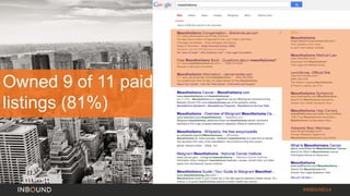 #INBOUND14 
Owned 9 of 11 paid listings (81%)  