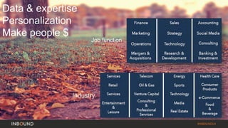 #INBOUND14 
Data & expertise 
Personalization 
Make people $ 
Industry 
Job function  