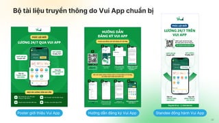 Vui App x MPE Presentation-1.0 gioi thieu he thong ung luong | PDF