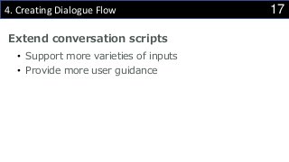 174. Creating Dialogue Flow
Extend conversation scripts
• Support more varieties of inputs
• Provide more user guidance
 