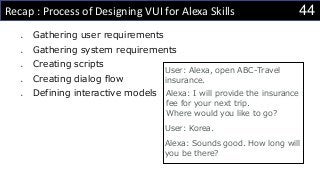 44Recap : Process of Designing VUI for Alexa Skills
 Gathering user requirements
 Gathering system requirements
 Creating scripts
 Creating dialog flow
 Defining interactive models
User: Alexa, open ABC-Travel
insurance.
Alexa: I will provide the insurance
fee for your next trip.
Where would you like to go?
User: Korea.
Alexa: Sounds good. How long will
you be there?
 