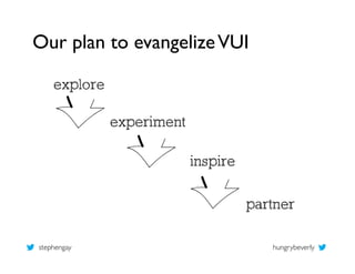 Our plan to evangelize VUI	


     explore

                experiment

                             inspire

            ...