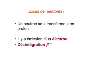 Excès de neutron(s)
• Un neutron se « transforme » en
proton
• Il y a émission d’un électron
• Désintégration 
 