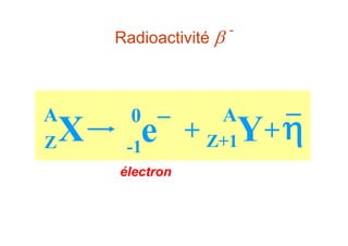 Radioactivité  -
A
XZ
0
e
-1
A
YZ+1+ +
électron
 