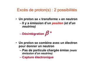 Excès de proton(s) : 2 possibilités
• Un proton se « transforme » en neutron
– Il y a émission d’un positon (et d’un
neutrino)
– Désintégration +
• Un proton se combine avec un électron
pour donner un neutron
– Pas de particule chargée émise (mais
émission d’un neutrino)
– Capture électronique
 