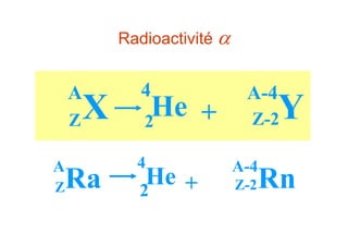 Radioactivité 
A
XZ
4
He2
A-4
YZ-2+
2
A
RaZ
4
He
A-4
RnZ-2+
 