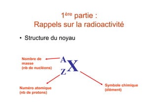 1ère partie :
Rappels sur la radioactivité
• Structure du noyau
A
XZ
Symbole chimique
(élément)Numéro atomique
(nb de protons)
Nombre de
masse
(nb de nucléons)
 