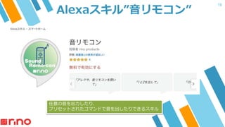 16
Alexa롱⥳
ꡢ
ץꥻåȤ줿ޥɤǤ륹
 