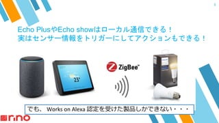 6
Echo PlusEcho showϥ`ͨŤǤ룡
gϥ󥵩`ȥꥬ`ˤƥǤ룡
Ǥ⡢ Works on Alexa JܤuƷǤʤ???
 