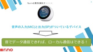 8
ǥǩ`ͨŤǤС`ͨŤϤǤ룡
(MIC)ȳ(SP)ĤƤǥХ
äҊ䤨????
 