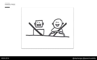Evangelizing and Designing Voice User Interface: Adopting VUI in a GUI ...