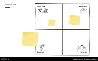 Evangelizing and Designing Voice User Interface: Adopting VUI in a GUI ...