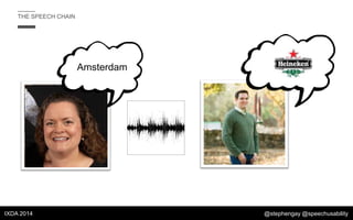 Evangelizing and Designing Voice User Interface: Adopting VUI in a GUI ...