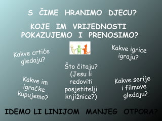 S ČIME HRANIMO DJECU?
     KOJE IM VRIJEDNOSTI
   POKAZUJEMO I PRENOSIMO?
                                Kakve igrice
 Ka kve crtiće                    igraju?
    gledaju?
                 Što čitaju?
                   (Jesu li
    Kakve i
           m      redoviti       Kakve serije
    igračke      posjetitelji      i filmove
  kupujem                           gledaju?
          o?     knjižnice?)

IDEMO LI LINIJOM MANJEG OTPORA?
 