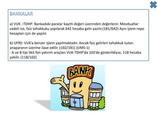 a) VUK –TDHP: Bankadaki paralar kayıtlı değeri üzerinden değerlenir. Mevduatlar
vadeli ise, faiz tahakkuku yapılarak 642 hesaba gelir yazılır.(181/642) Aynı işlem repo
hesapları için de yapılır.

b) UFRS: VUK’a benzer işlem yapılmaktadır. Ancak faiz gelirleri tahakkuk tutarı
anaparanın üzerine ilave edilir. (102/181) (UMS-1)
- A ve B tipi likit fon yatırım araçları VUK-TDHP’da 102’de gösterildiyse, 118 hesaba
çekilir. (118/102)
 