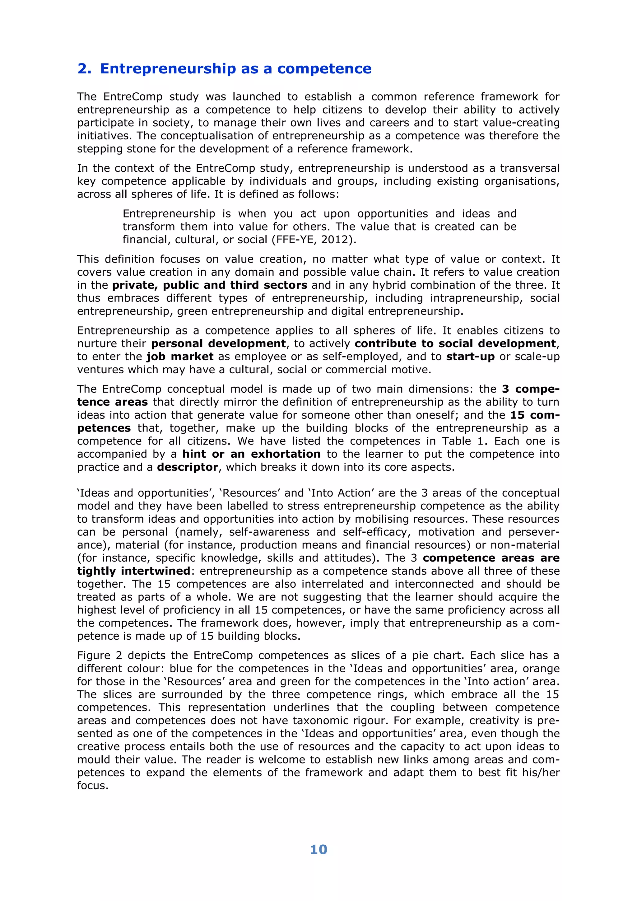 Picture Idea: Entrecomp The Entrepreneurship Competences Framework Pdf