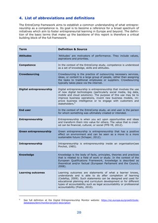 20
4. List of abbreviations and definitions
The EntreComp framework aims to establish a common understanding of what entrepre-
neurship as a competence is. Its goal is to become a reference for a broad spectrum of
initiatives which aim to foster entrepreneurial learning in Europe and beyond. The defini-
tion of the basic terms that make up the backbone of this report is therefore a critical
building block of the full framework.
Term Definition & Source
Attitudes ‘Attitudes’ are motivators of performance. They include values,
aspirations and priorities.
Competence In the context of the EntreComp study, competence is understood
as a set of knowledge, skills and attitudes.
Crowdsourcing Crowdsourcing is the practice of outsourcing necessary services,
ideas, or content to a large group of people, rather than assigning
the tasks to traditional employees or suppliers. Crowdsourcing
typically takes place via the internet.
Digital entrepreneurship Digital entrepreneurship is entrepreneurship that involves the use
of new digital technologies (particularly social media, big data,
mobile and cloud solutions). The purpose of this use may be to
improve business operations, invent new business models, im-
prove business intelligence or to engage with customers and
stakeholders.9
End user In the context of the EntreComp study, an end user is the person
for whom something was ultimately created or intended.
Entrepreneurship Entrepreneurship is when you act upon opportunities and ideas
and transform them into value for others. The value that is creat-
ed can be financial, cultural, or social (FFE-YE, 2012).
Green entrepreneurship Green entrepreneurship is entrepreneurship that has a positive
effect on environment and can be seen as a move to a more
sustainable future (Schaper, 2012).
Intrapreneurship Intrapreneurship is entrepreneurship inside an organisation(see
Pinchot, 1985).
Knowledge Knowledge is the body of facts, principles, theories and practices
that is related to a field of work or study. In the context of the
European Qualifications Framework, knowledge is described as
theoretical and/or factual (European Parliament and the Council,
2008).
Learning outcomes Learning outcomes are statements of what a learner knows,
understands and is able to do after completion of learning
(Cedefop, 2009). Such statements can be designed and used for
educational planning and curriculum development or for different
types of accountability such as legal accountability or professional
accountability (Prøitz, 2010).
9
See full definition at the Digital Entrepreneurship Monitor website: https://ec.europa.eu/growth/tools-
databases/dem/monitor/project-description
 