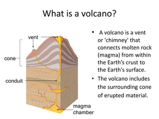 What is a volcano?
• A volcano is a vent
or 'chimney' that
connects molten rock
(magma) from within
the Earth’s crust to
the Earth's surface.
• The volcano includes
the surrounding cone
of erupted material.
vent
cone
magma
chamber
conduit
 