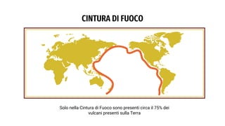 Solo nella Cintura di Fuoco sono presenti circa il 75% dei
vulcani presenti sulla Terra
CINTURA DI FUOCO
 
