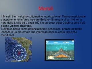 Vulcani famosi pamela | ODP