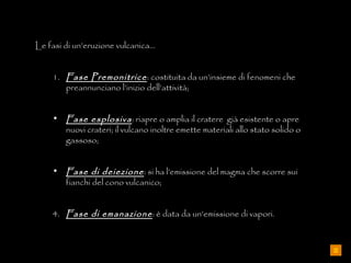 Le fasi di un’eruzione vulcanica… 1.  Fase Premonitrice : costituita da un’insieme di fenomeni che preannunciano l’inizio dell’attività; Fase esplosiva : riapre o amplia il cratere  già esistente o apre nuovi crateri; il vulcano inoltre emette materiali allo stato solido o gassoso; Fase di deiezione : si ha l’emissione del magma che scorre sui fianchi del cono vulcanico; 4. Fase di emanazione : è data da un’emissione di vapori. 