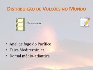 DISTRIBUIÇÃO DE VULCÕES NO MUNDO

            Ver animação




• Anel de fogo do Pacífico
• Faixa Mediterrânica
• Dorsal médio-atlântica
 