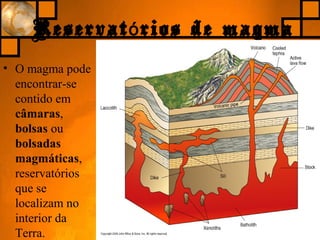 Reservat rios de magmaó
• O magma pode
encontrar-se
contido em
câmaras,
bolsas ou
bolsadas
magmáticas,
reservatórios
que se
localizam no
interior da
Terra.
 
