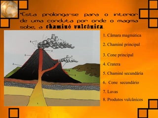 •Esta prolonga-se para o interior
de uma conduta por onde o magma
sobe, a chamin vulc nicaé â .
1. Câmara magmática
2. Chaminé principal
3. Cone principal
4. Cratera
5. Chaminé secundária
6. Cone secundário
7. Lavas
8. Produtos vulcânicos
 
