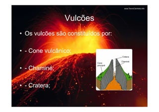 Vulcões
• Os vulcões são constituídos por:

• - Cone vulcânico;

• - Chaminé;

• - Cratera;
 