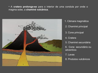 • A cratera prolonga-se para o interior de uma conduta por onde o
magma sobe, a chaminé vulcânica.



                                             1. Câmara magmática

                                              2. Chaminé principal

                                              3. Cone principal

                                              4. Cratera
                                              5. Chaminé secundária
                                              6. Cone secundário ou
                                              adventício
                                              7. Lavas
                                              8. Produtos vulcânicos
 